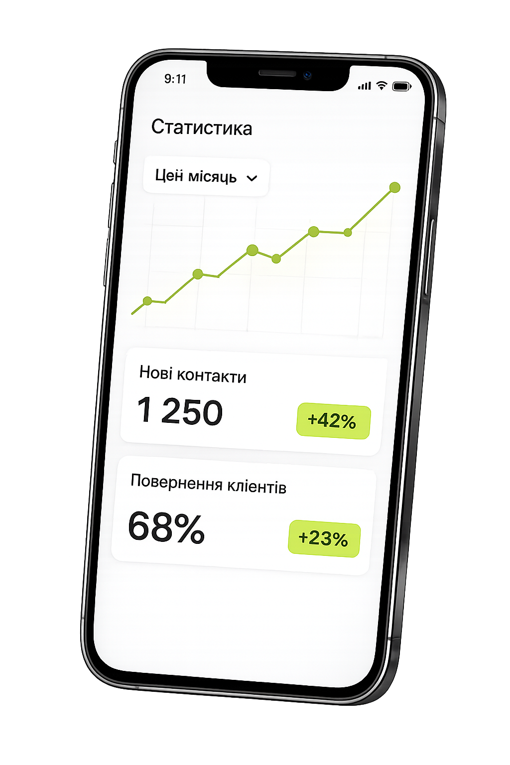 Телефон статистики